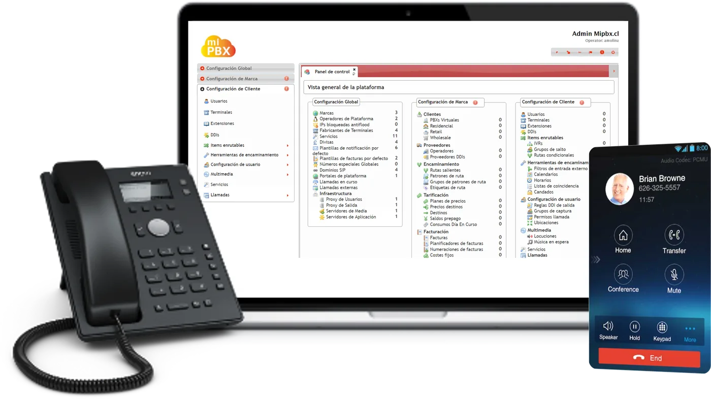 miPBX funcionando en un teléfono de escritorio, un computador y un celular