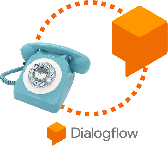 Dialogﬂow Gateway Connect a phone interface to your Dialogﬂow projects and create phone services powered by Google's advanced voice assistants. You can connect your own PBX, call center or transfer calls to their extensions and use your own operator's PSTN numbering.