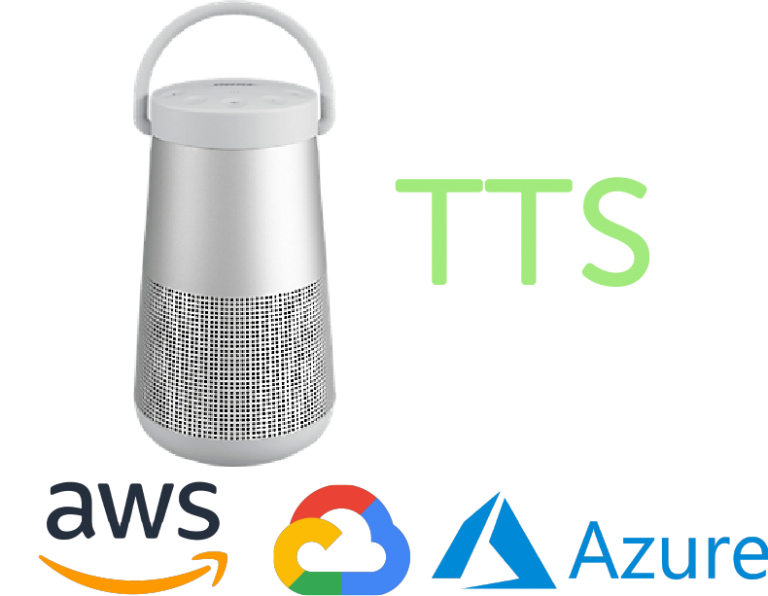 Voice Synthesis The voice of your IVR services can be pre-recorded, but today you can also use natural-looking synthetic voices for all your Smart IVR services or applications without complications. Speed up and simplify the development of your interactive voice services with Amazon Polly, Google Speech or Azure Bing engines.